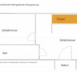 Obergeschoss