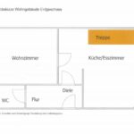 Erdgeschoss